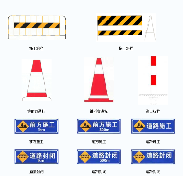 道路施工中安全標志設置與交通安全設施工程管理